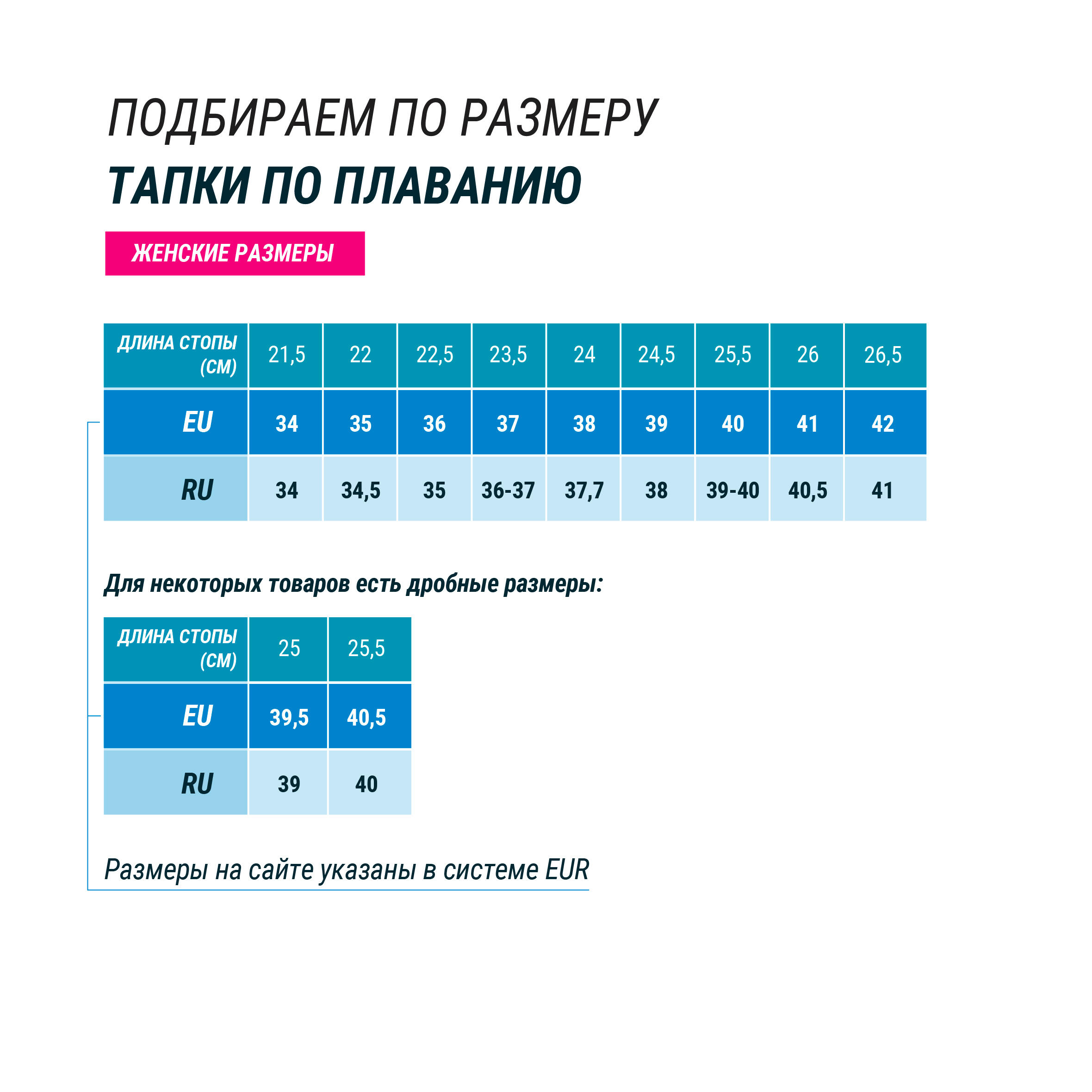 ШЛЕПАНЦЫ ДЛЯ БАССЕЙНА ЖЕНСКИЕ SLAP 500 LAY NABAIJI
