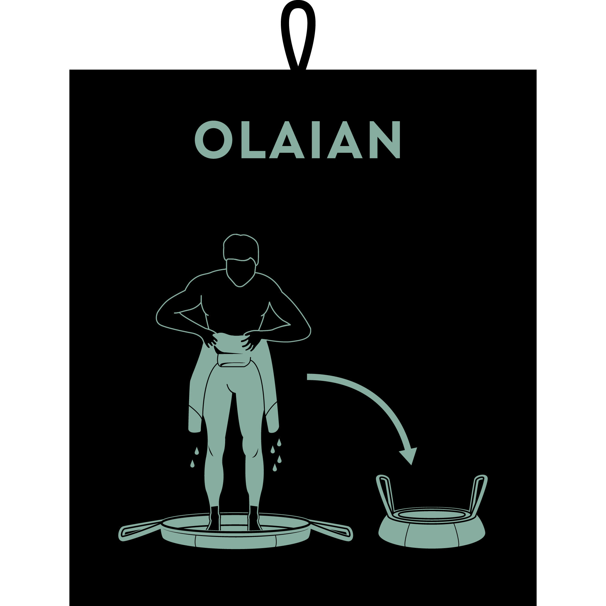 WETSUIT BAG - Olaian - Decathlon