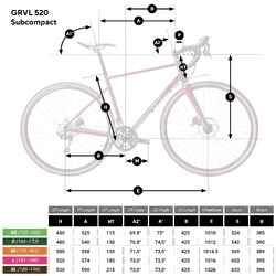 Gravel Bike Triban GRVL 520 Subcompact - Red