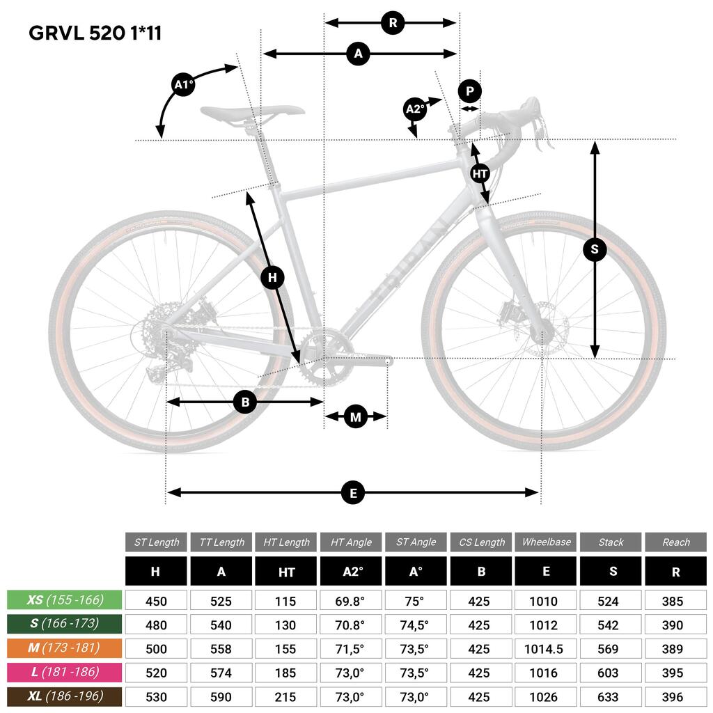Gravel Bike Triban GRVL 520 Sram Apex - Grey