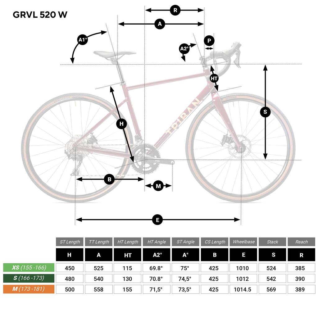 Bicikl Gravel 520 ženski