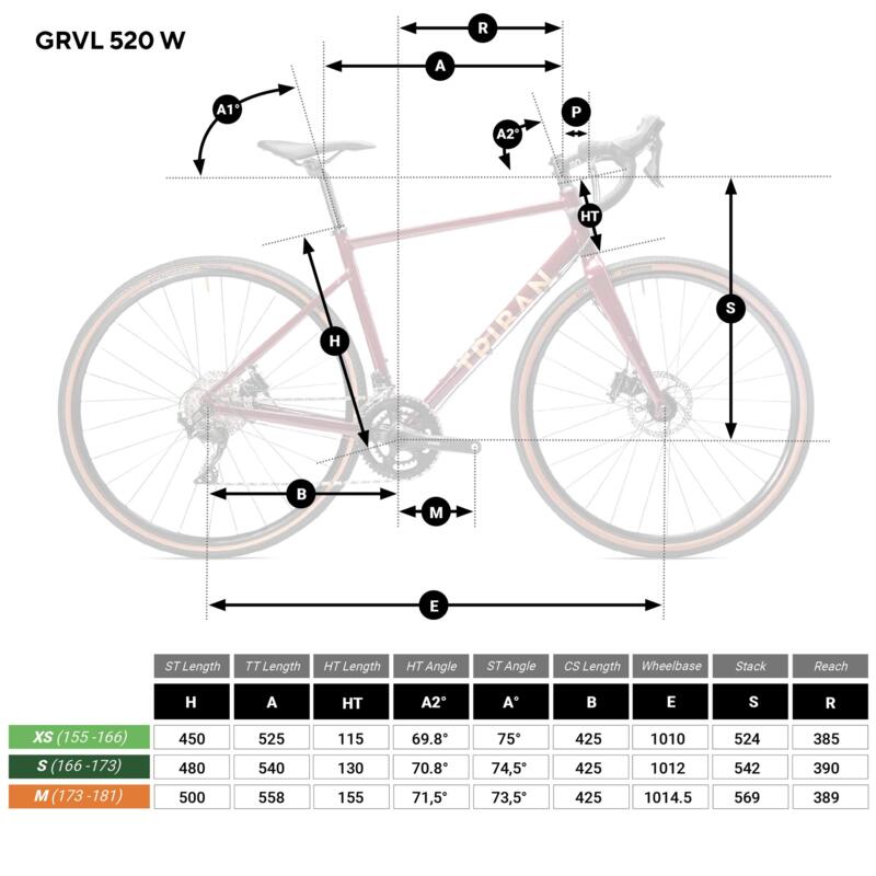 Bicicleta de gravel mujer aluminio sub-compact Triban GRVL520 burdeos