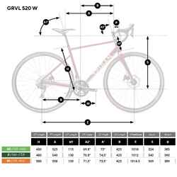 Women's Gravel Bike GRVL 520