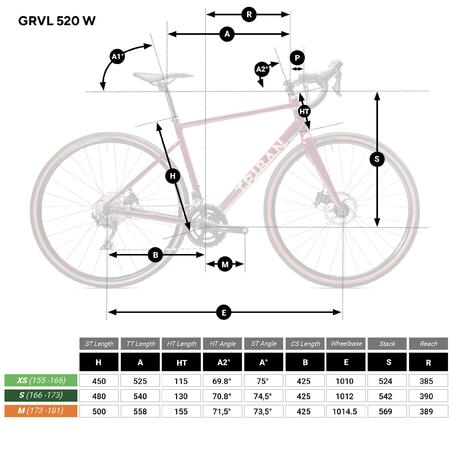 Ženski gravel bicikl 520