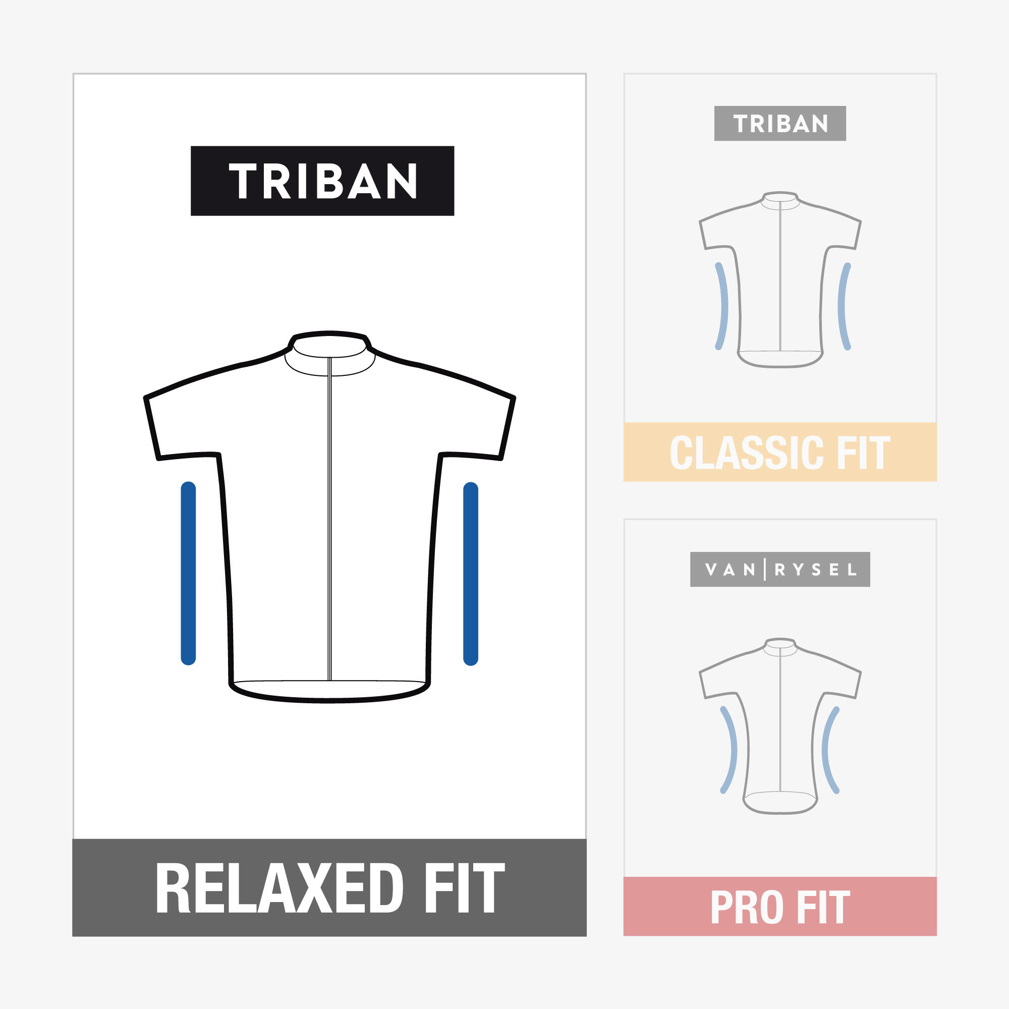 MAILLOT MANCHES COURTES VELO ROUTE TRIBAN ESSENTIEL BLEU Decathlon