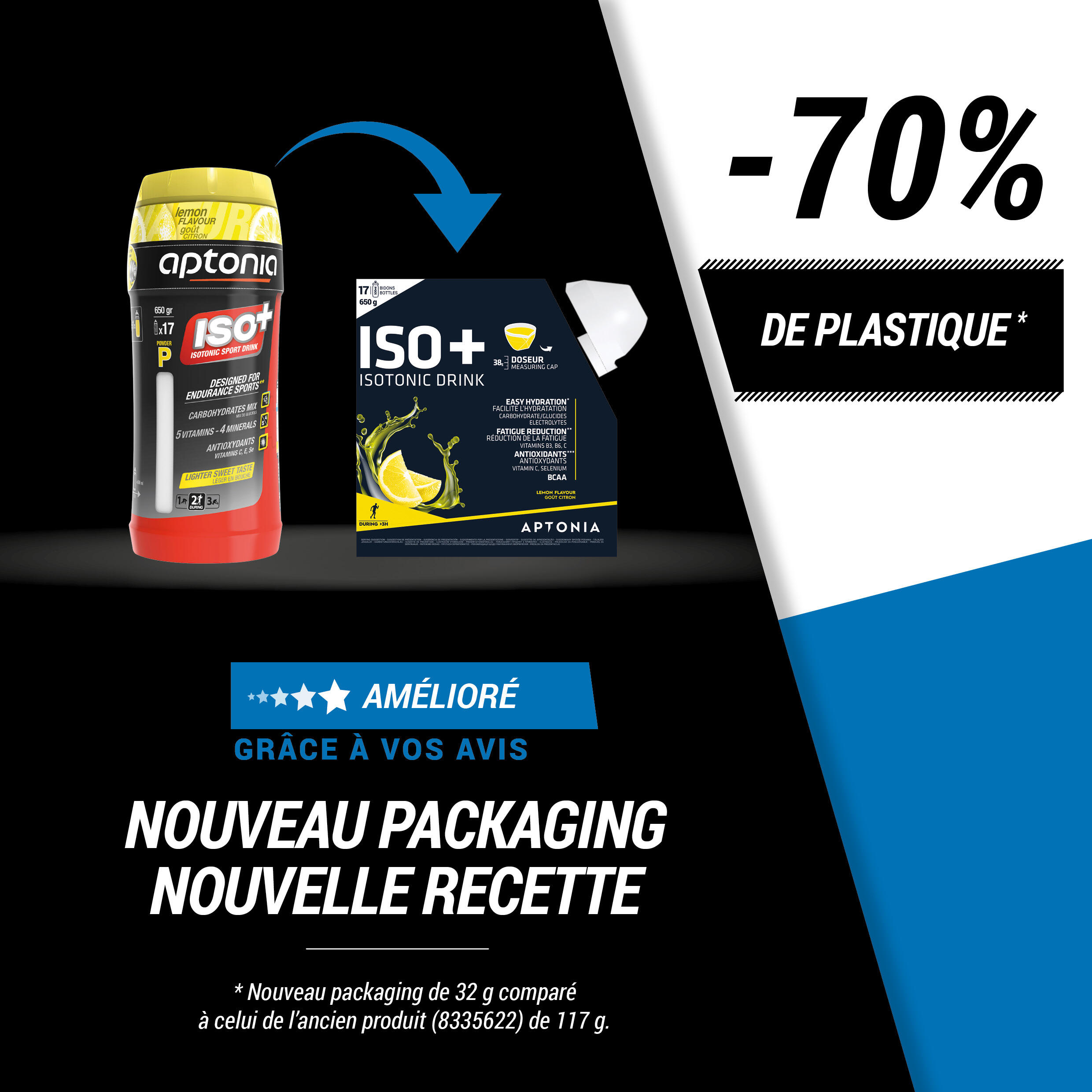 BOISSON ISOTONIQUE POUDRE ISO+ PÊCHE 650G 5/17