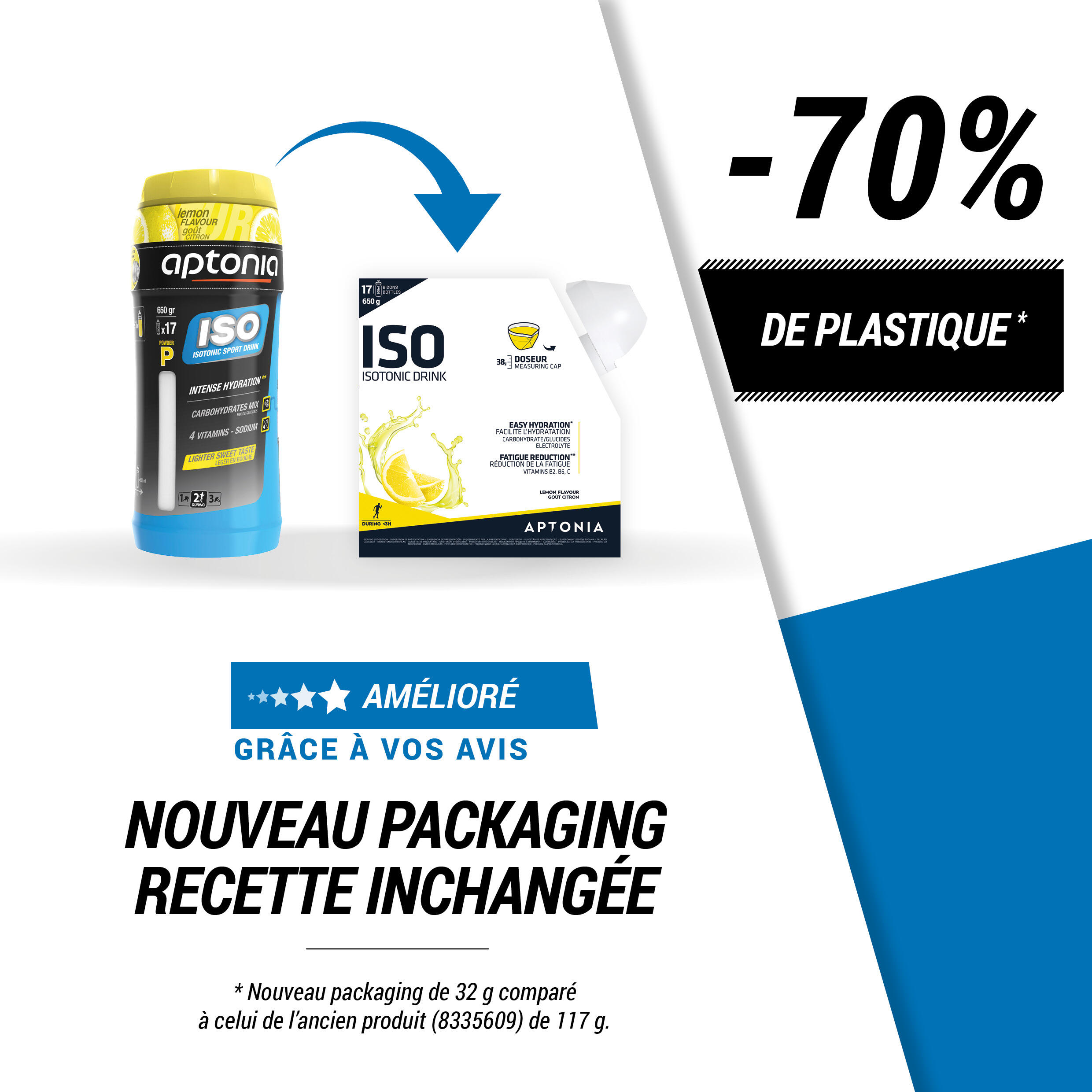 Boisson isotonique poudre ISO citron 650g 5/12
