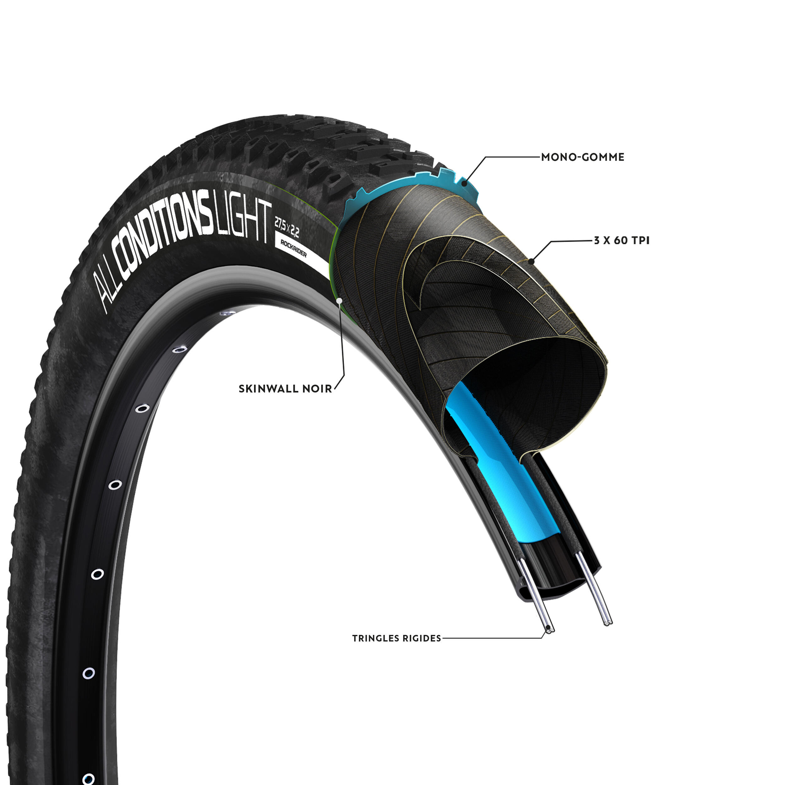 All-Weather Stiff Bead Tire 27.5 x 2.20  - ROCKRIDER