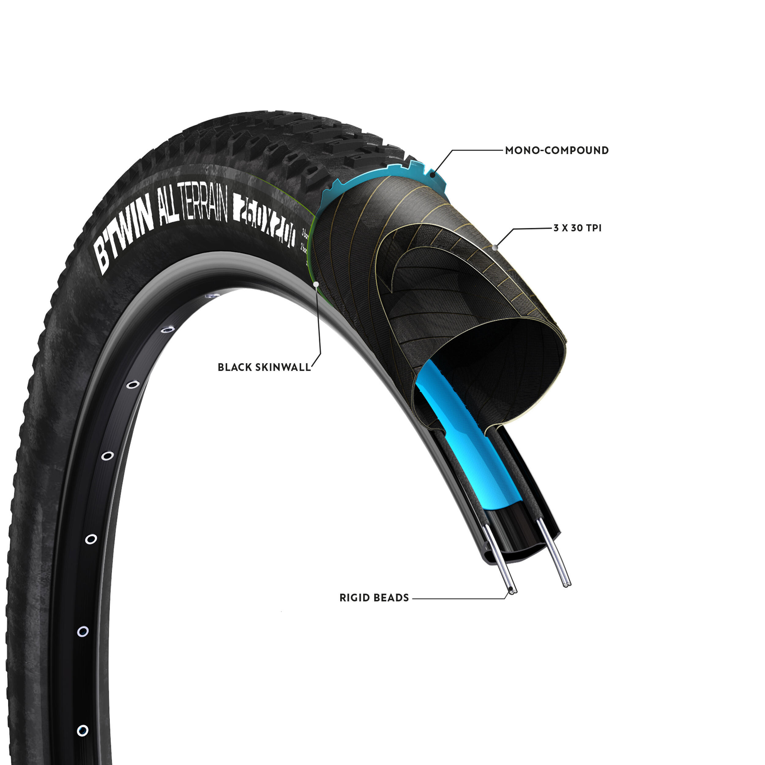 26x2.00 Wire Bead All Terrain MTB Tyre 5 Speed 3/5