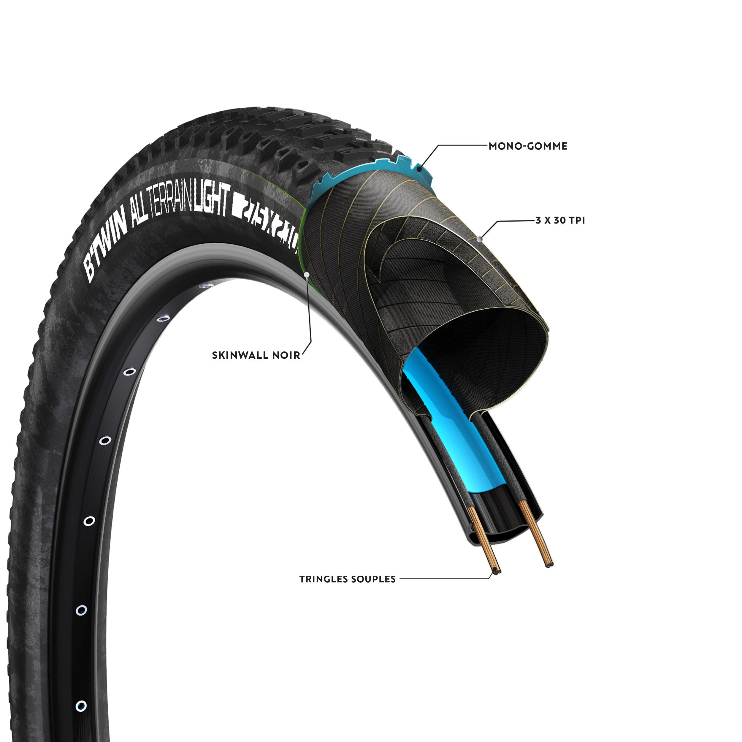 NEUMÁTICO DE BICICLETA MTB ALL TERRAIN 9 SPEED 27,5 x 2,10 TUBELESS READY 3/4