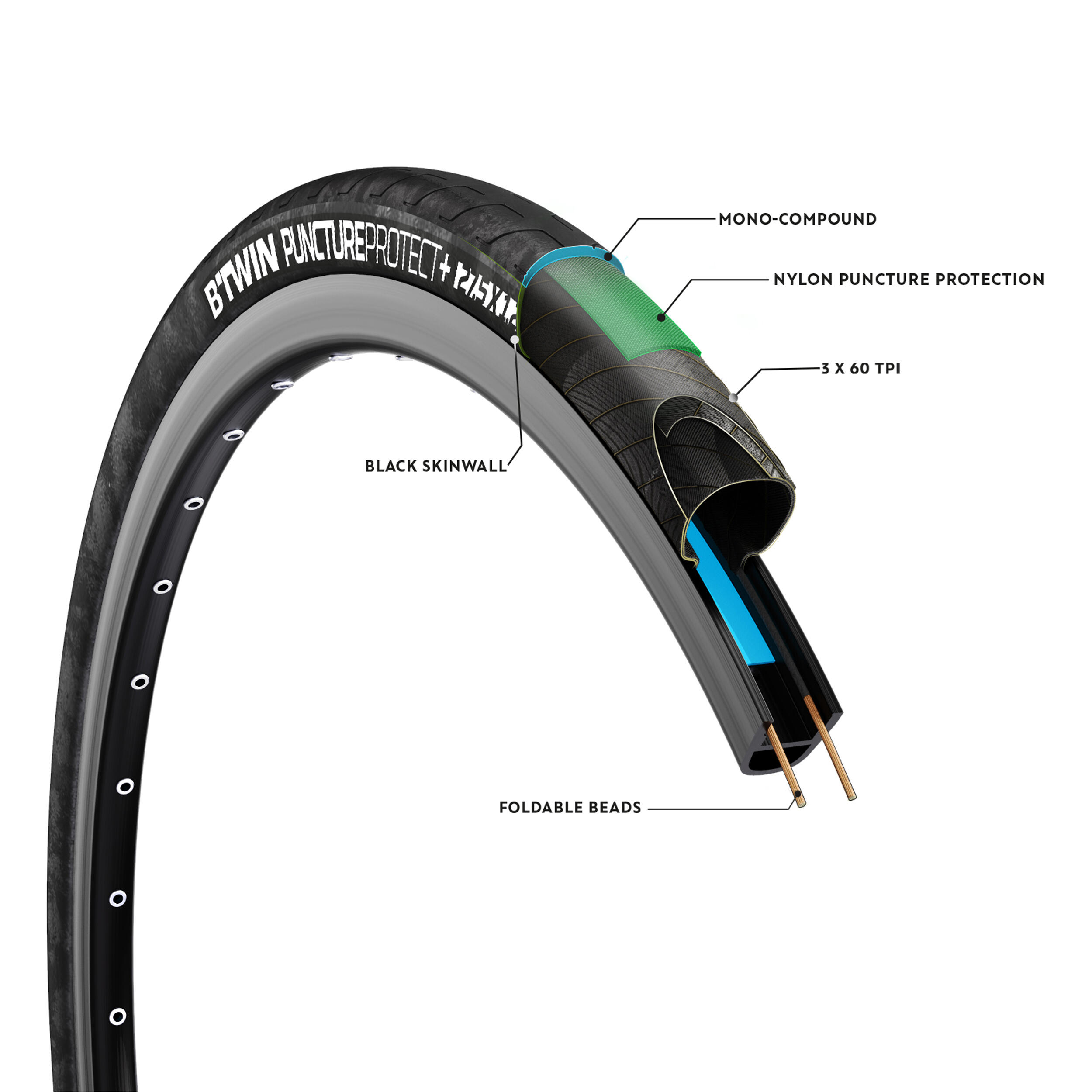 BTWIN Plášť na horský bicykel Slick 275×1,2 Protect+ pružné pätky . · záber 4