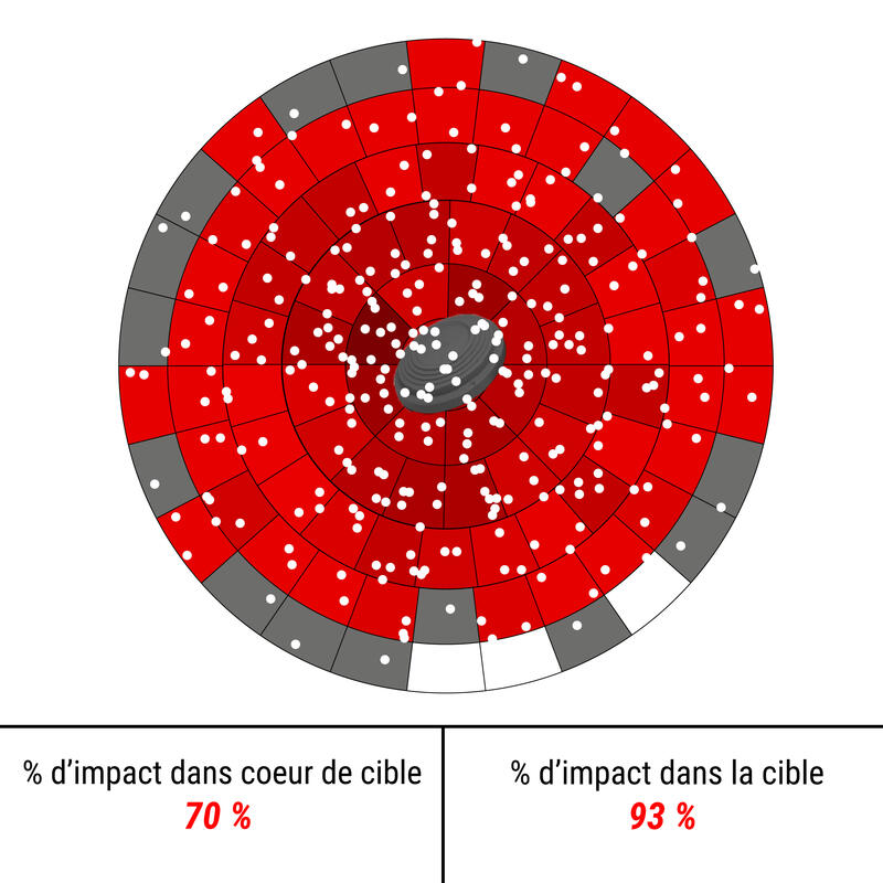 CARTOUCHE BALL-TRAP T900 28G PARCOURS CALIBRE 12/70 PLOMB N°7,5 X25 SOLOGNAC