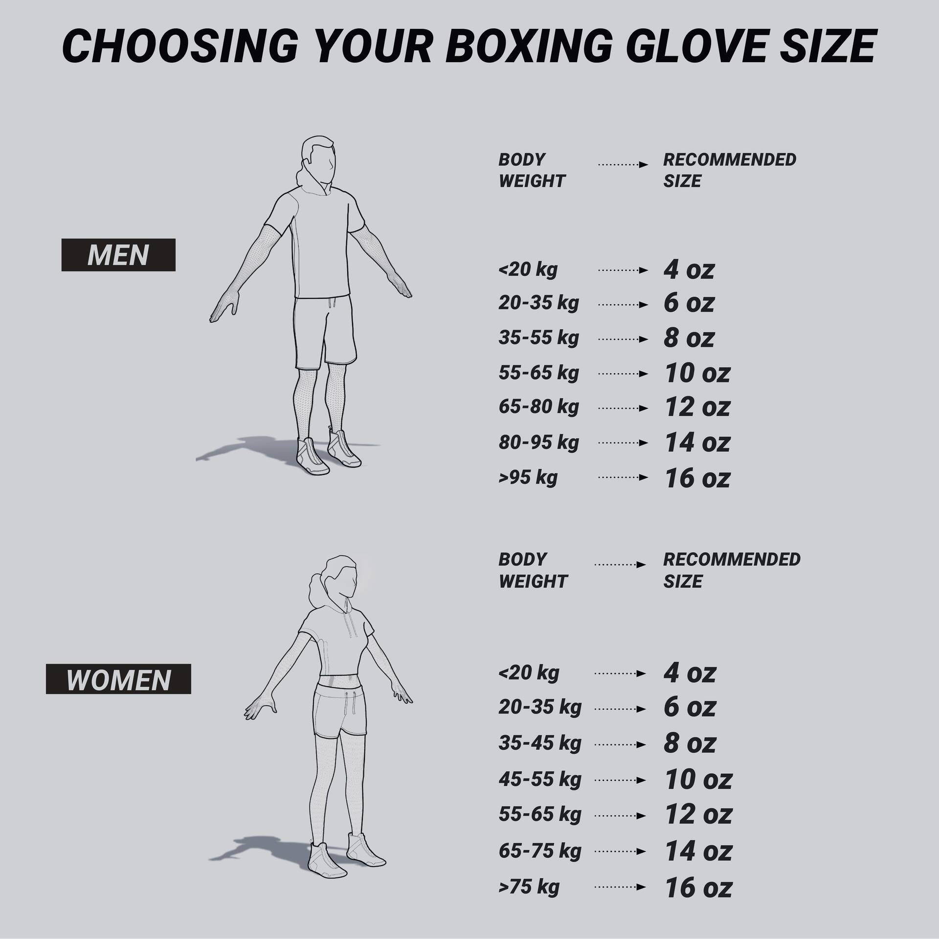 100 ADULT BEGINNER BOXING GLOVES | Buy boxing gloves online- 2 years ...