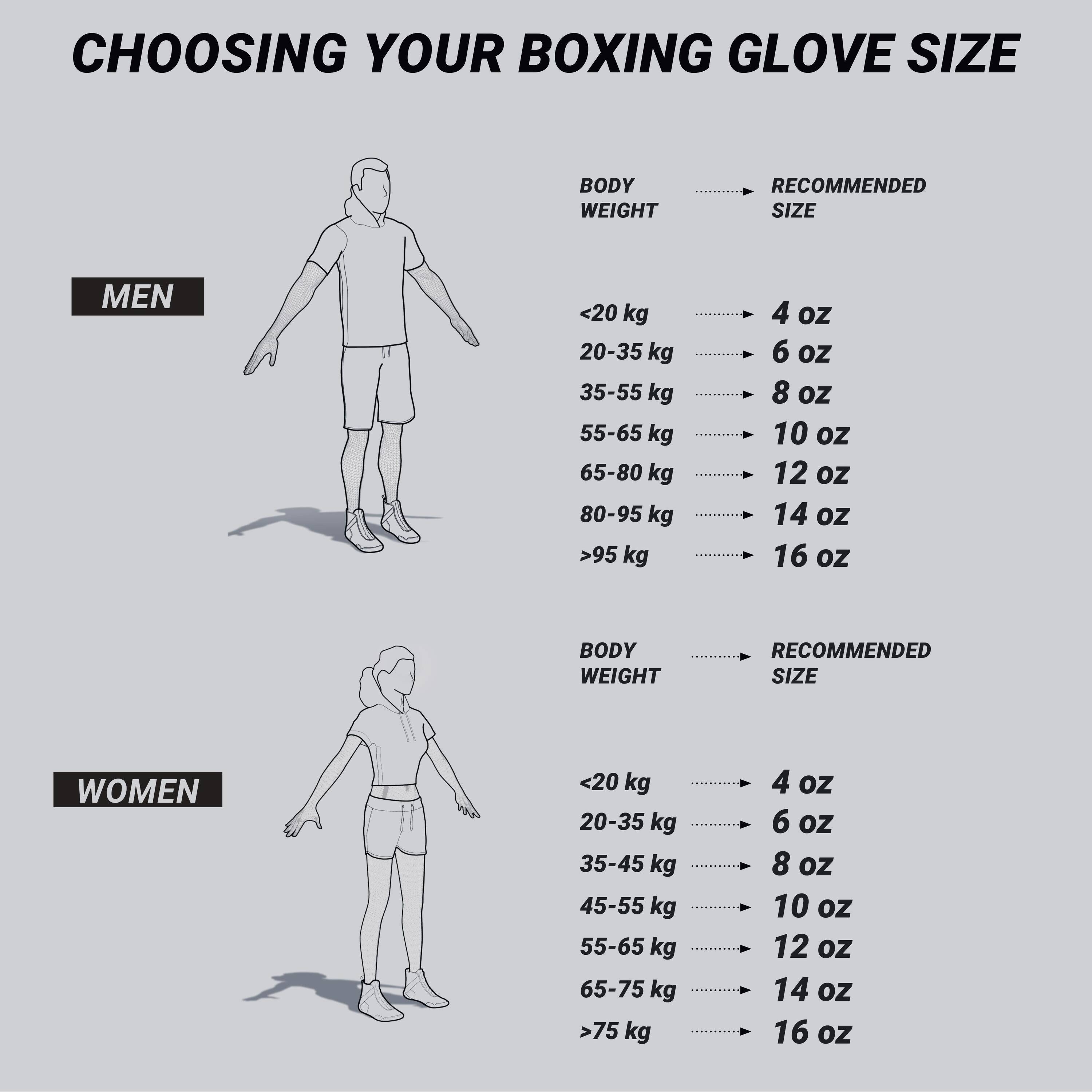 Adult Beginner Boxing Gloves 100 Red -  2
