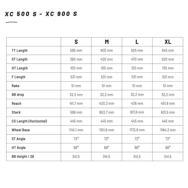 Geometría Rockrider Xc 900 S