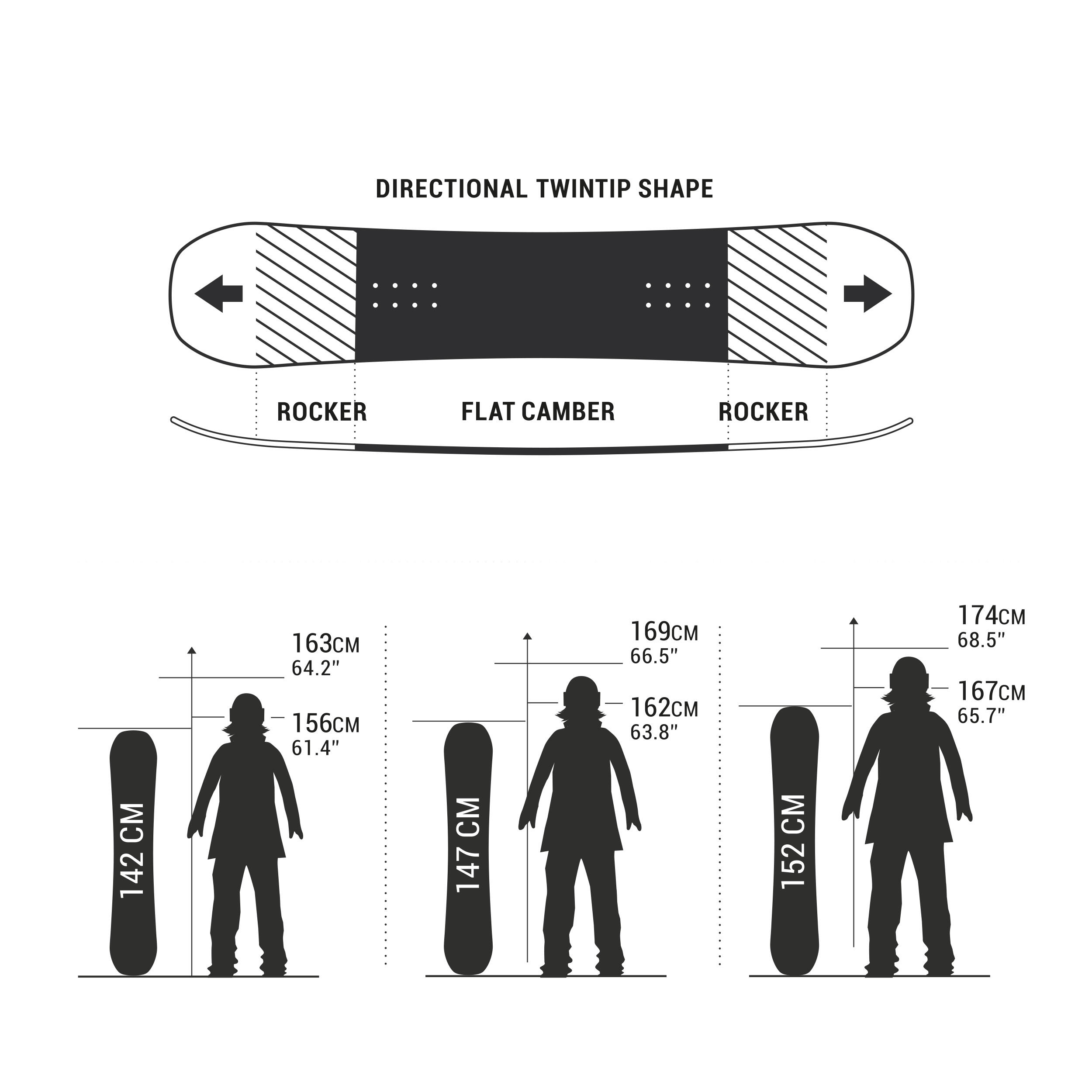 Women’s snowboard all mountain & freestyle SNB 100 5/14