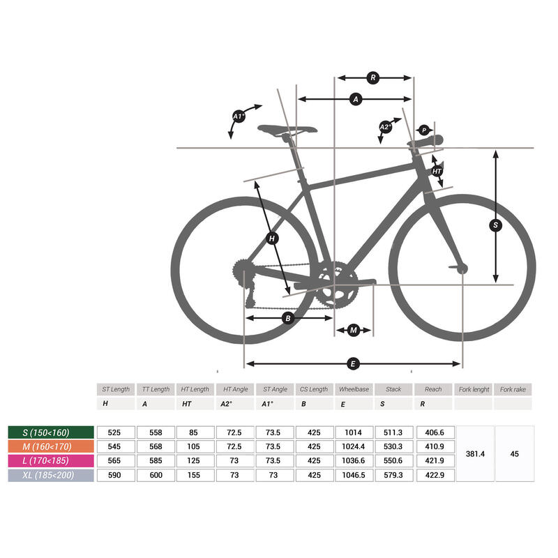 Snelle stadsfiets Elops Speed 920 zwart