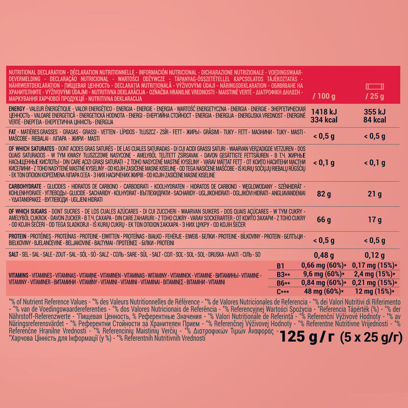 Energy fruit jellies aardbei cranberry acerola 5x 25 g APTONIA