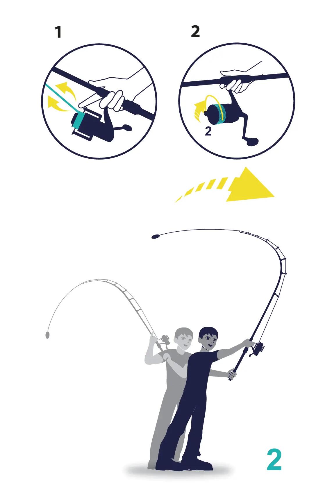 COMMENT UTILISER SON KIT DECOUVERTE UFISH ?