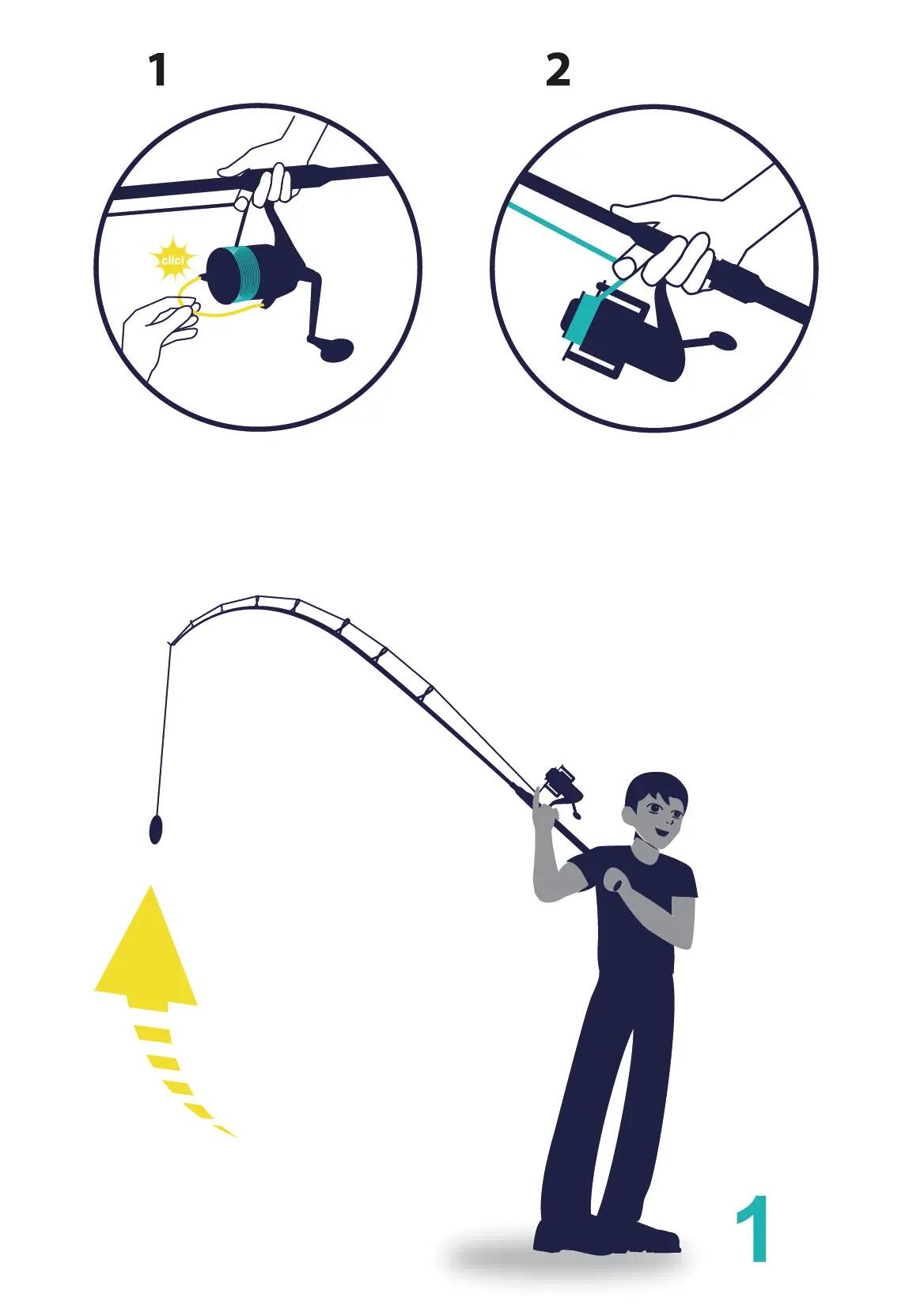 COMMENT UTILISER SON KIT DECOUVERTE UFISH ?