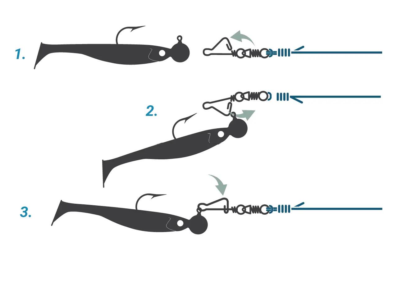 COMMENT UTILISER SON KIT DECOUVERTE UFISH ?