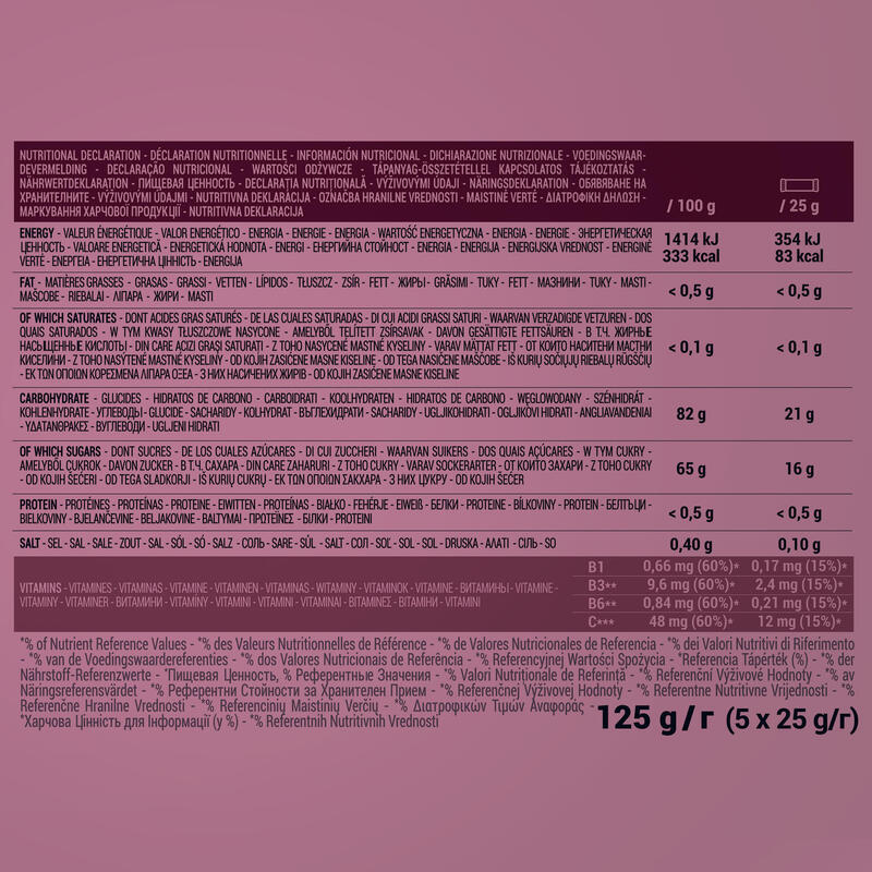 Energy fruit jellies zwarte bes appel acerola 5x 25 g APTONIA