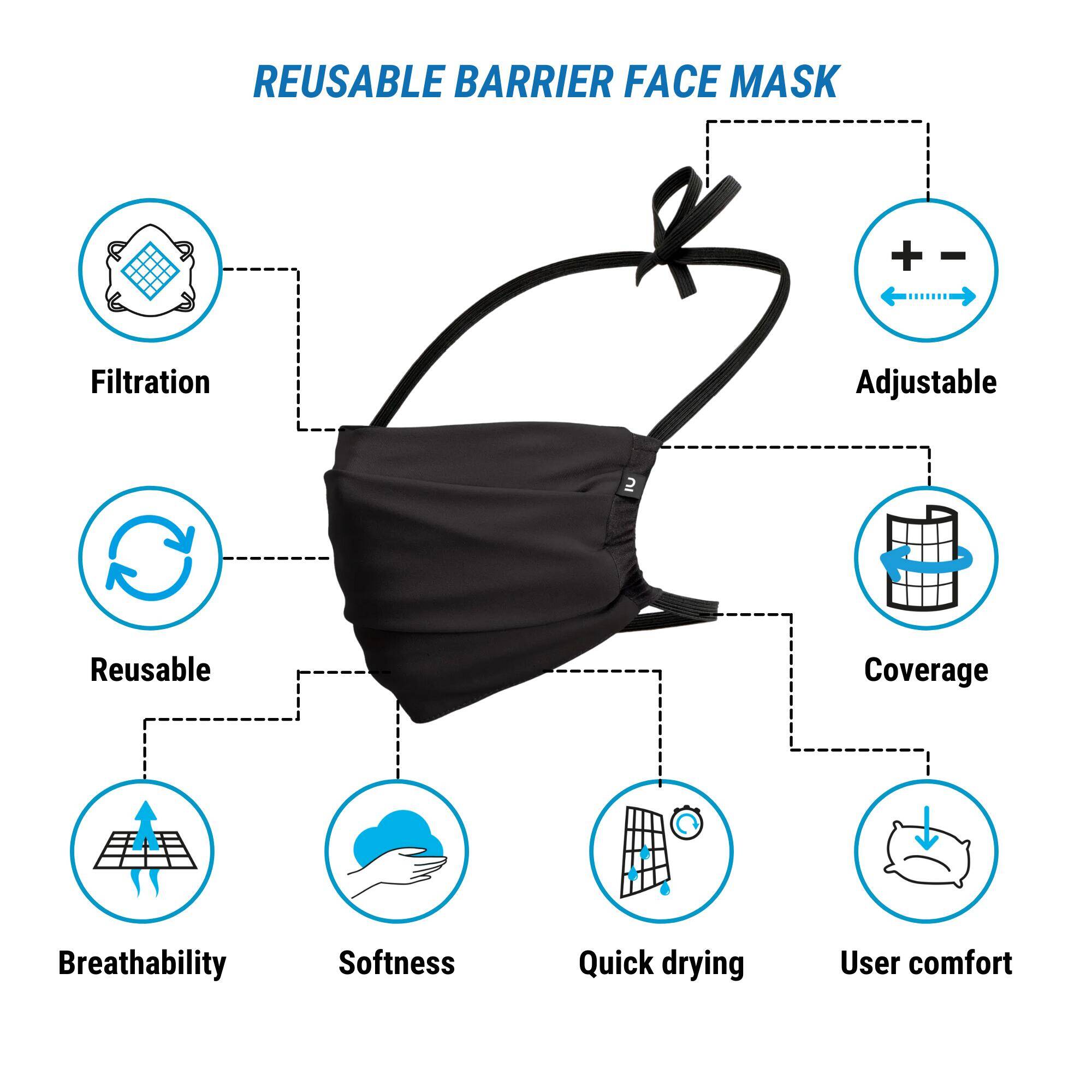 Adult Reusable Face Mask - Pack of 2 -  2