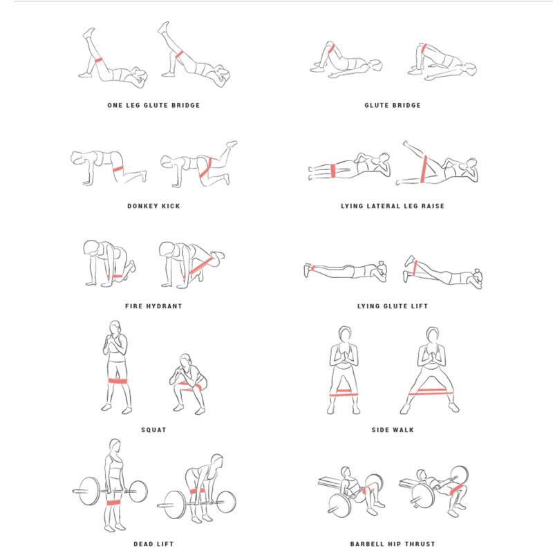 Fitnessband Oberschenkel 14 kg Small Connected