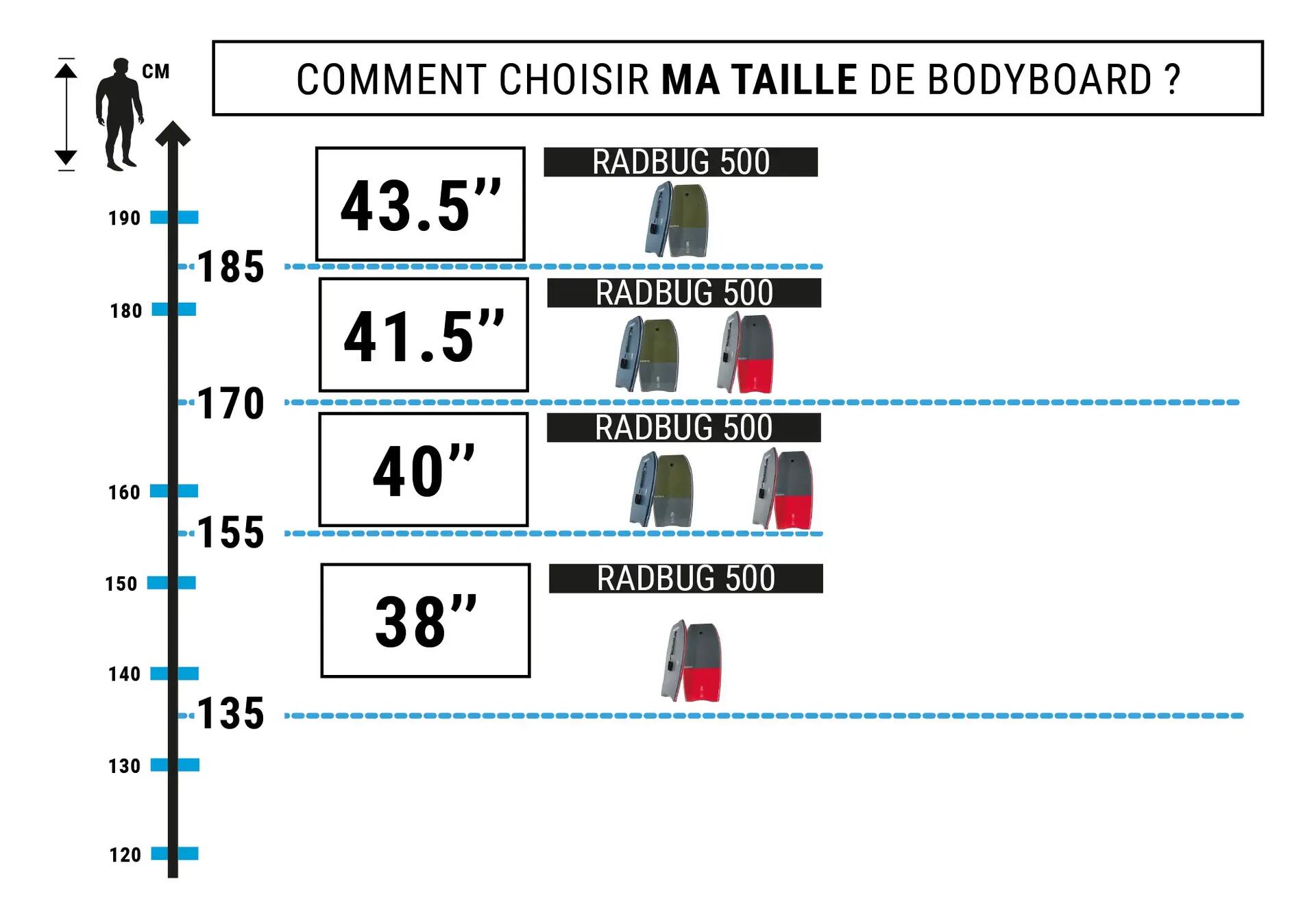 Comment choisir une planche de bodyboard ?