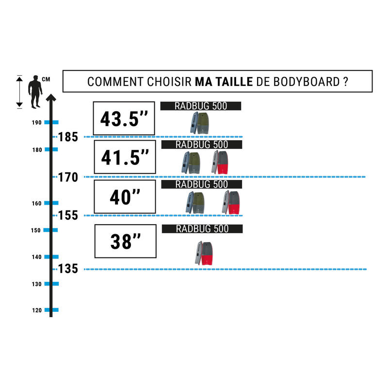 Bodyboard 500 Albastru/Portocaliu cu leash