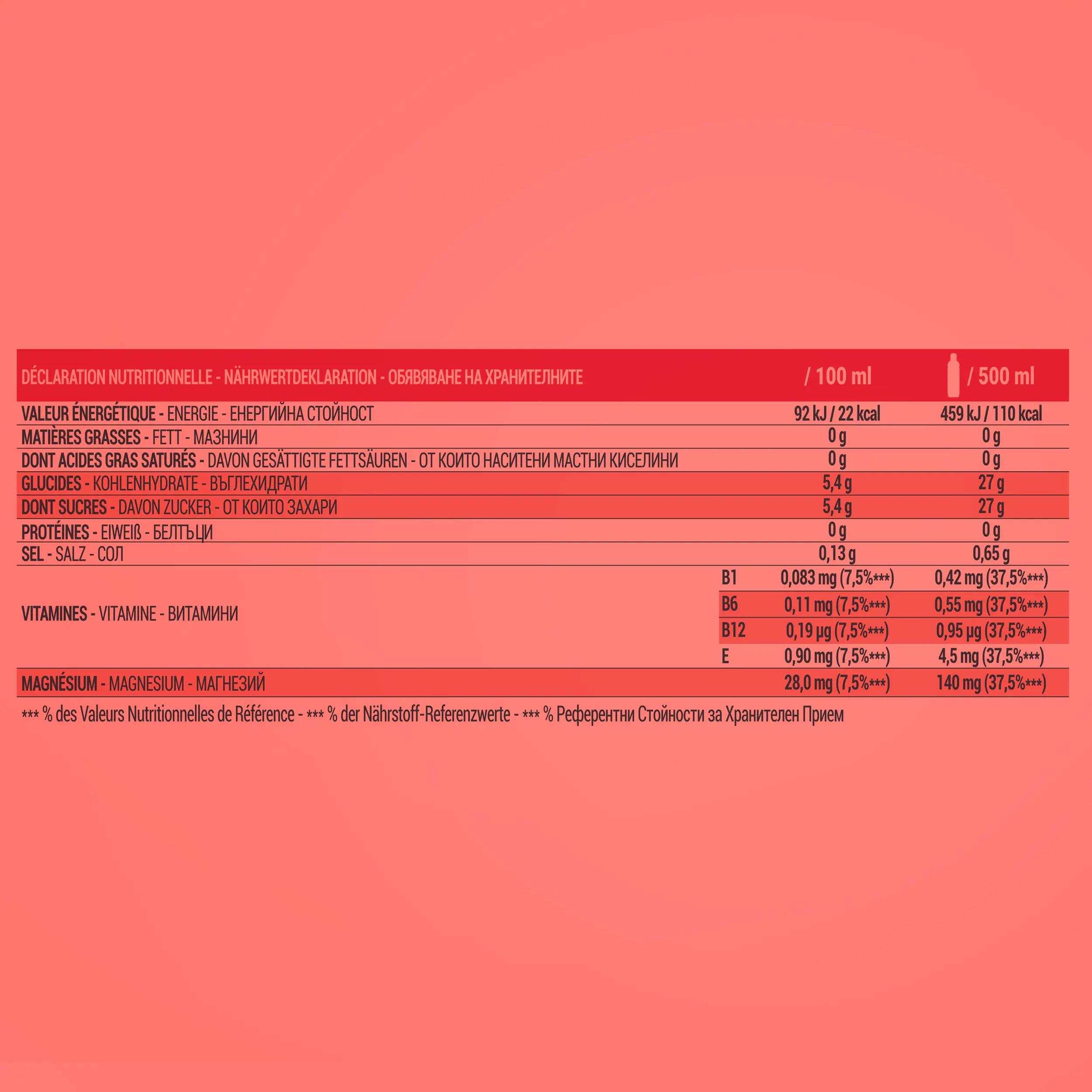 Boisson isotonique prête à boire ISO fraise 500ml 2/2