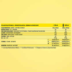 Iso Ready to Drink Isotonic Drink 500ml - Lemon