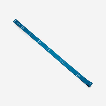 Cтрічка еластична для фітнесу 7 кг синя