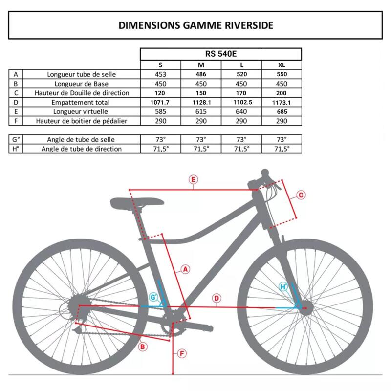 Bici trekking a pedalata assistita RIVERSIDE 540 E azzurra