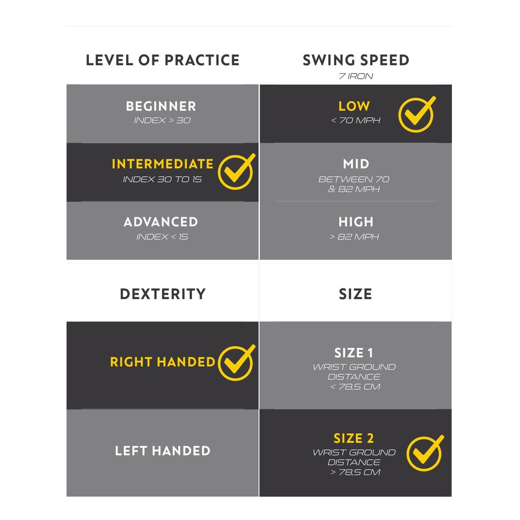 Golf hybrid right-handed size 2 low speed - INESIS 500