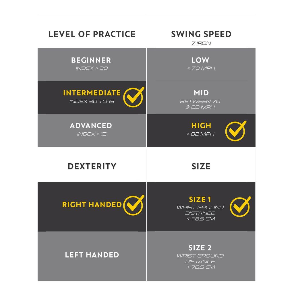 Golf hybrid right-handed size 1 high speed - INESIS 500