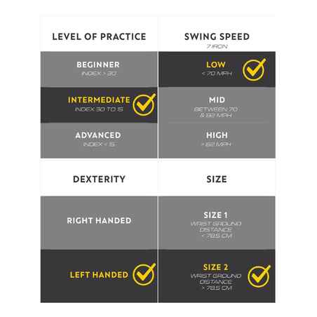 Golf 3-wood left-handed size 2 low speed - INESIS 500