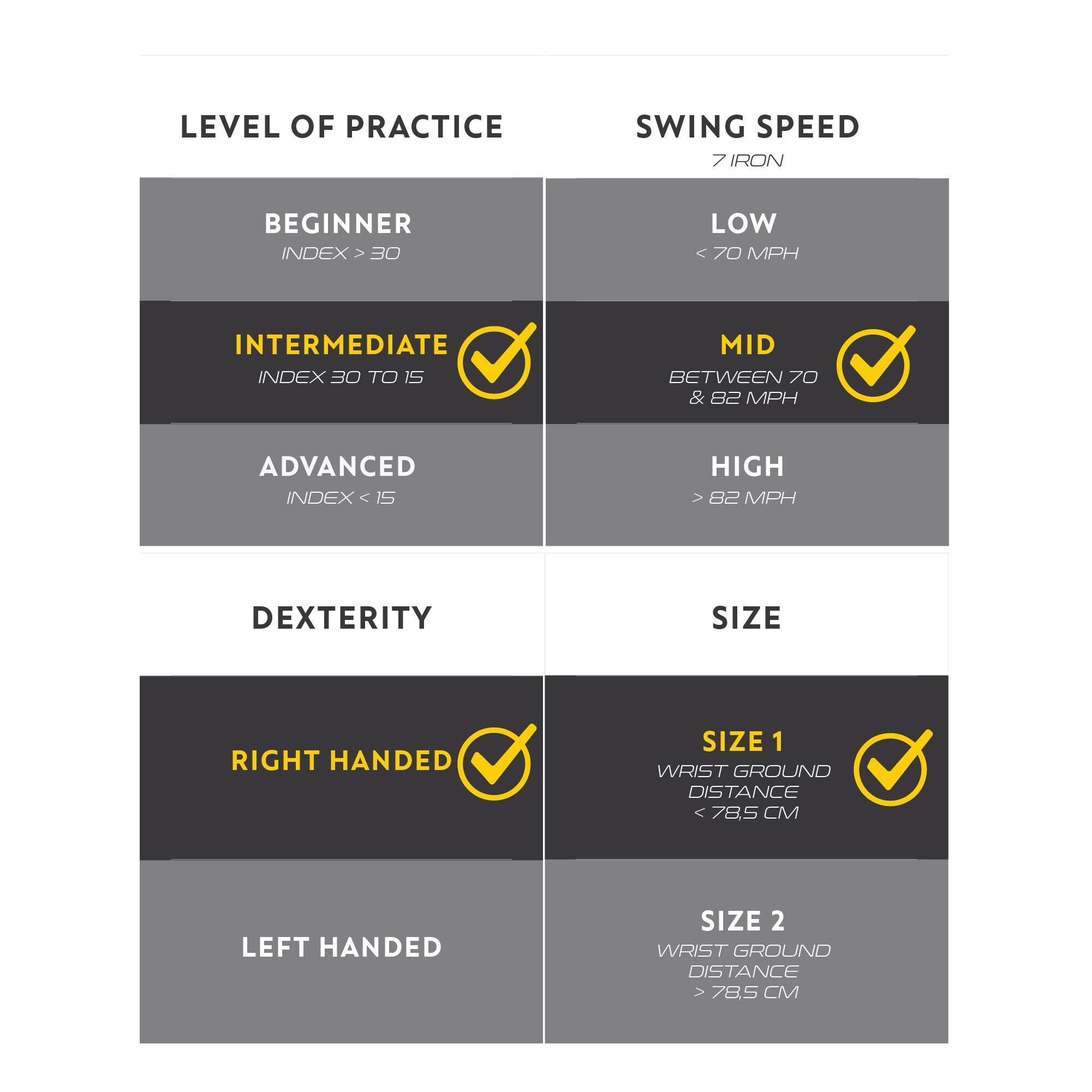 Golf Hybrid Medium Speed Size 1 Right Handed 500