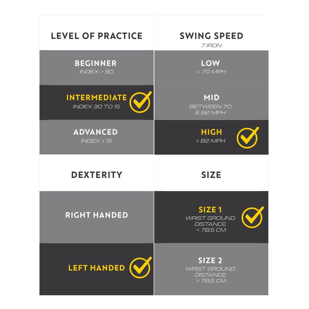 Golf hybrid left-handed size 1 high speed - INESIS 500