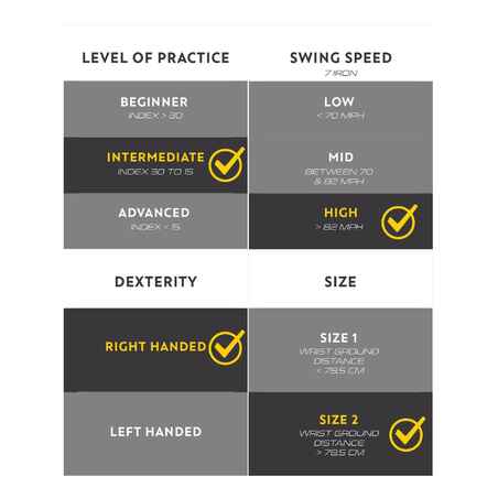 Golf hybrid right-handed size 2 high speed - INESIS 500