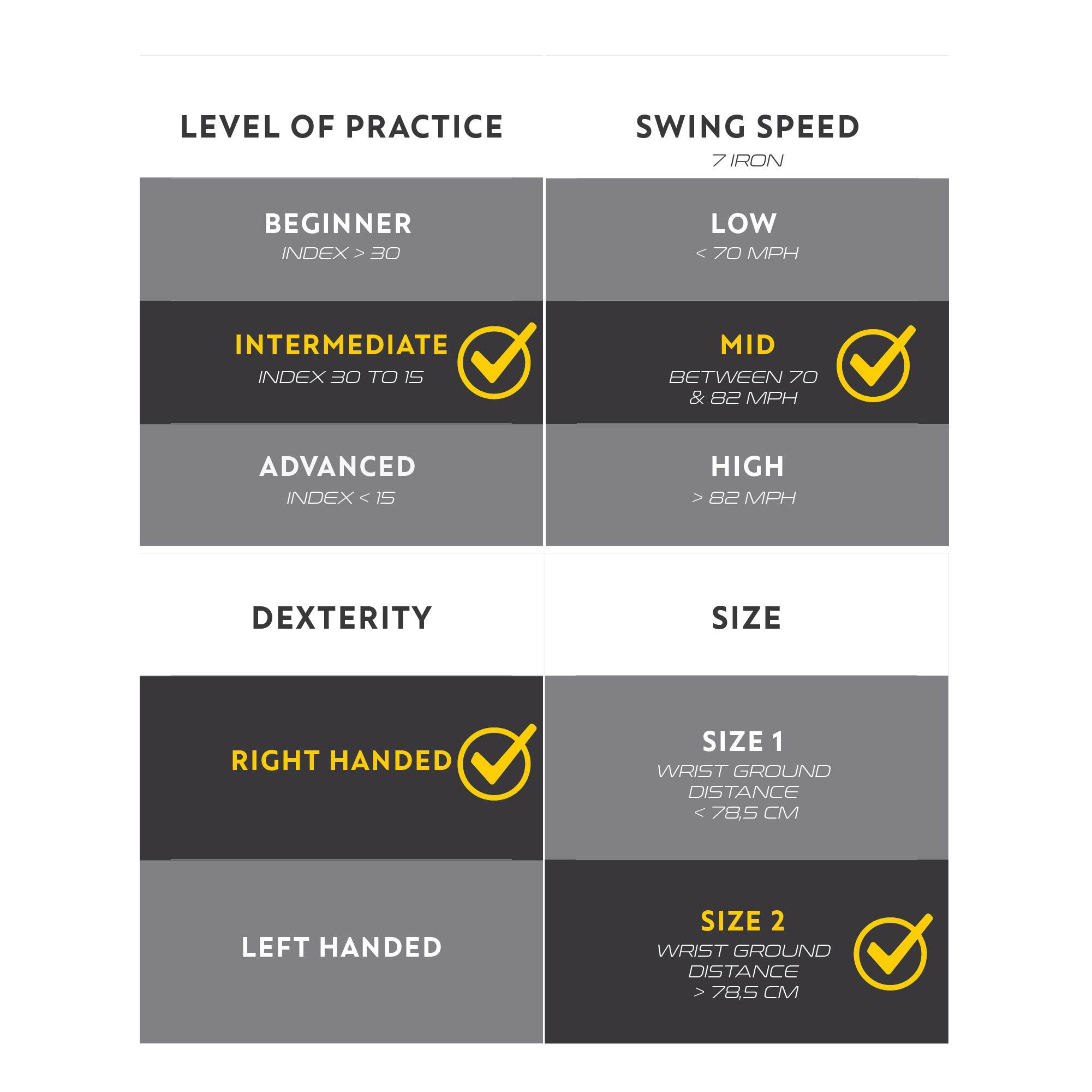 Golf Hybrid Medium Speed Size 2 Right Handed 500