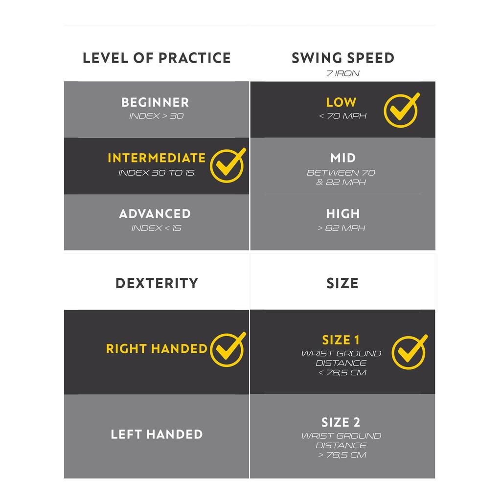 Golf hybrid right-handed size 1 low speed - INESIS 500