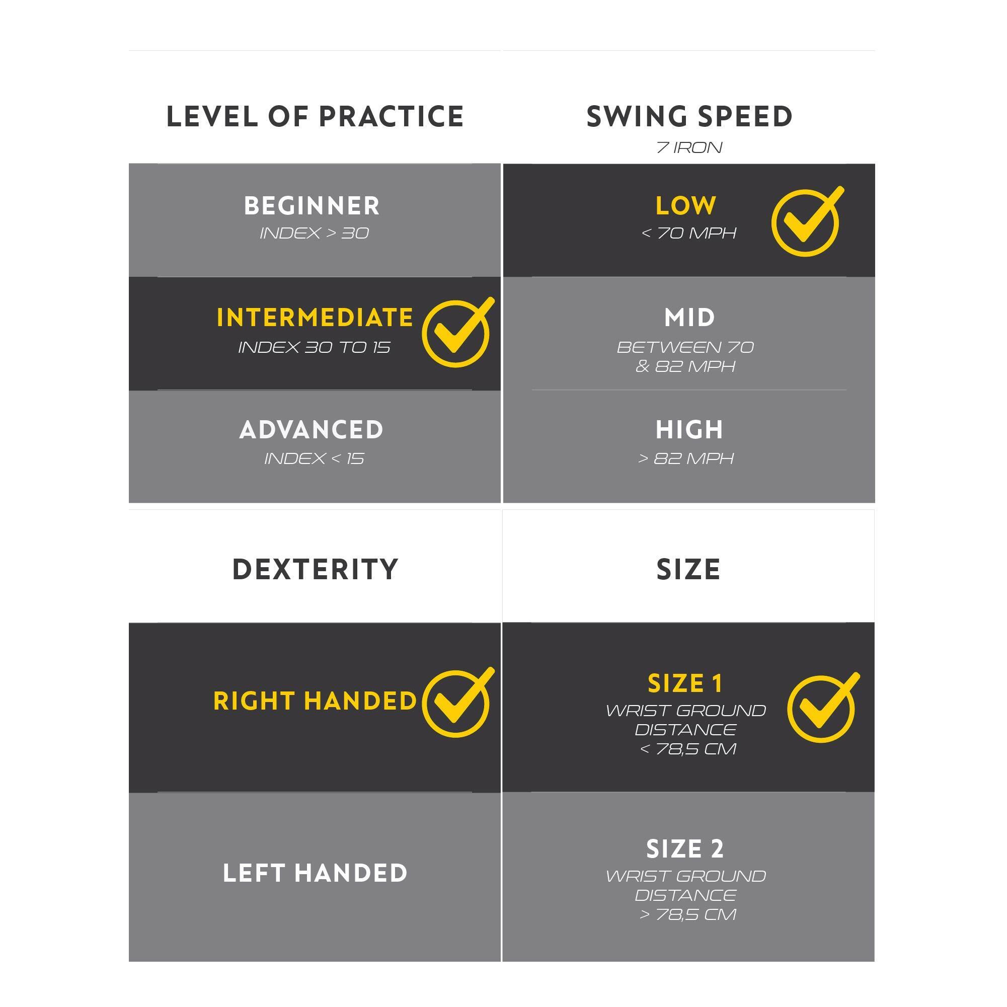 Golf hybrid right-handed size 1 low speed - INESIS 500 4/10