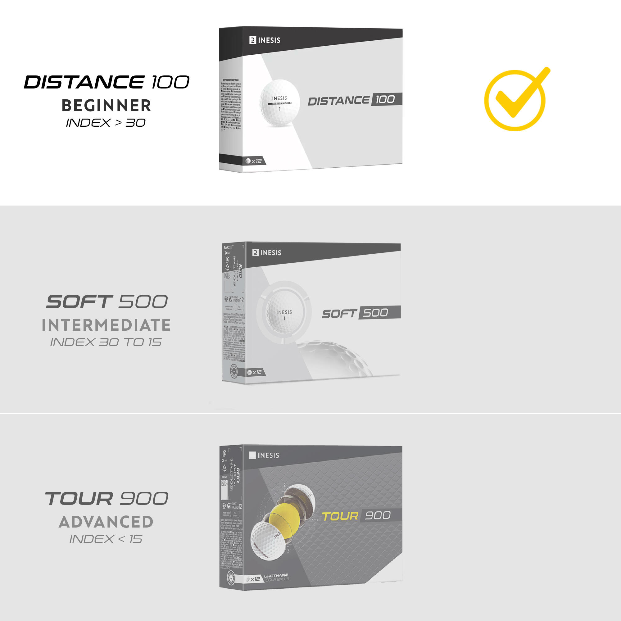 Golf Balls x12 - Inesis Distance 100 Yellow - INESIS