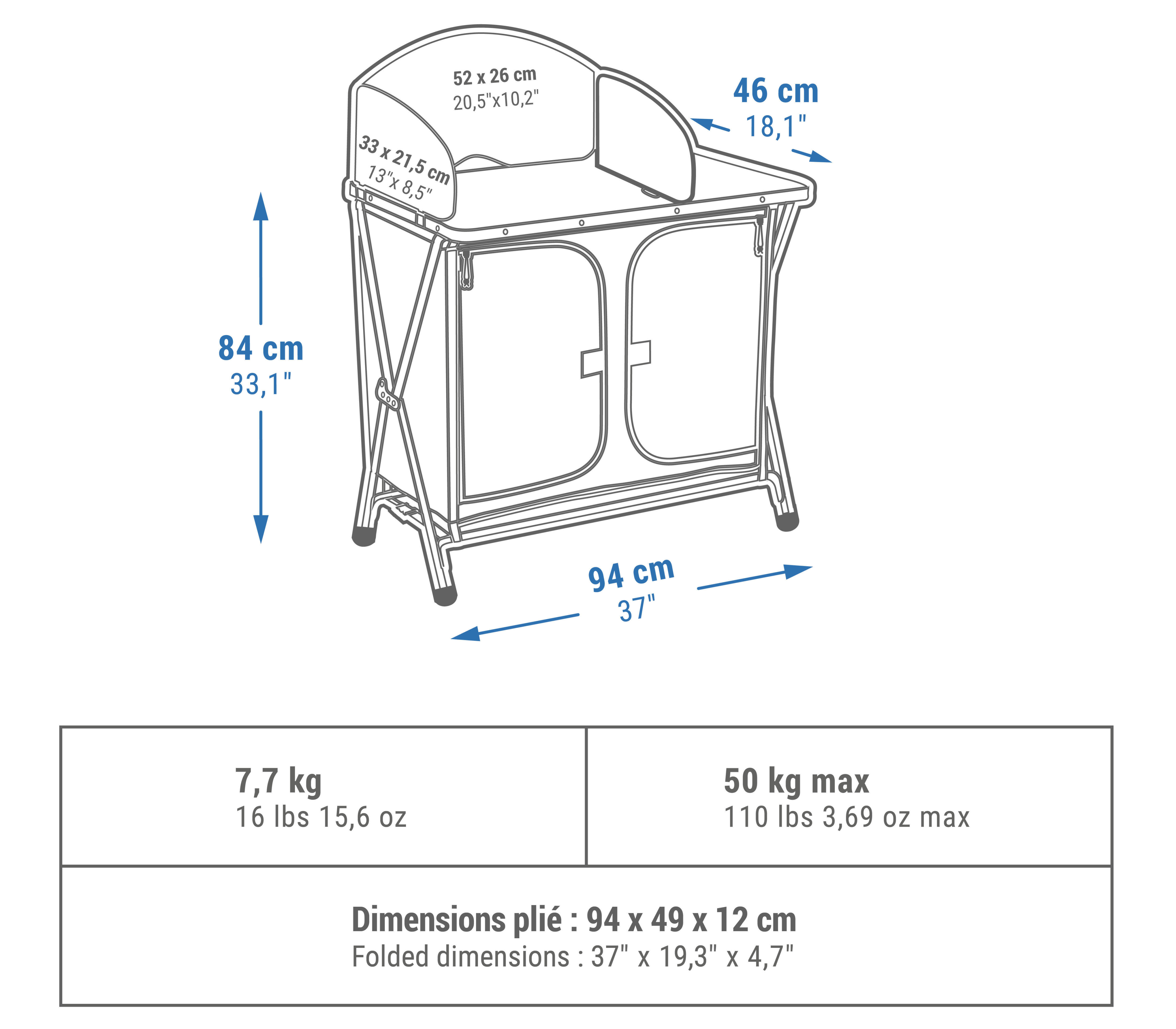 Première utilisation