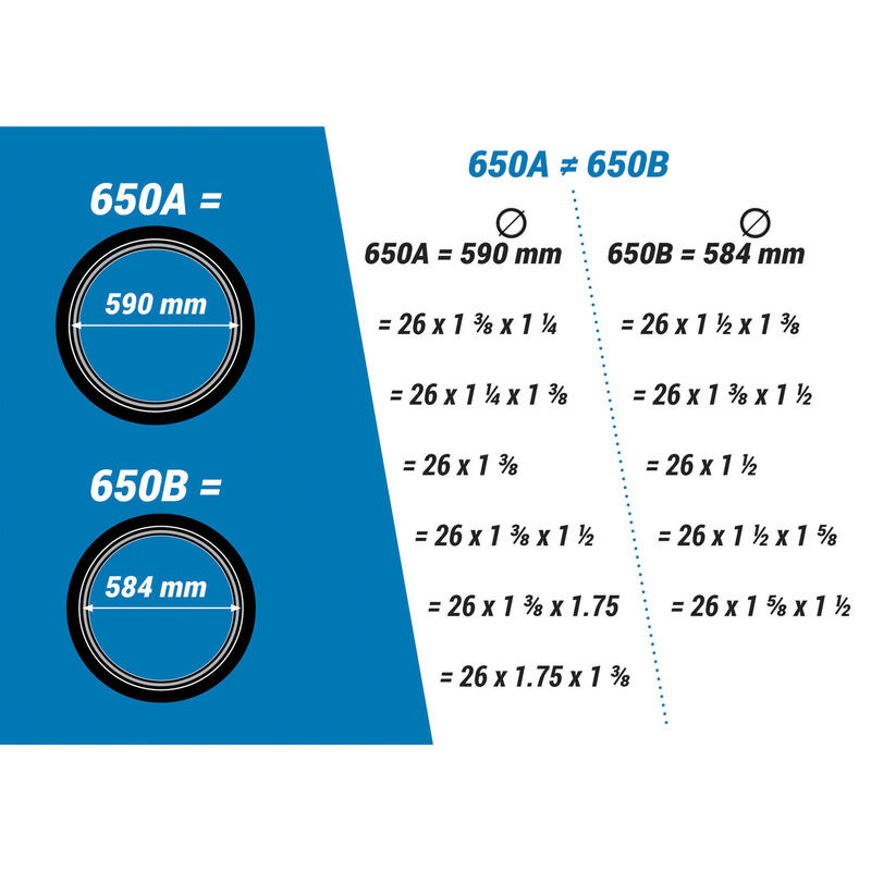 City5 Protect 650 × 35A Sert Damak Telli Şehir Bisikleti Dış Lastik