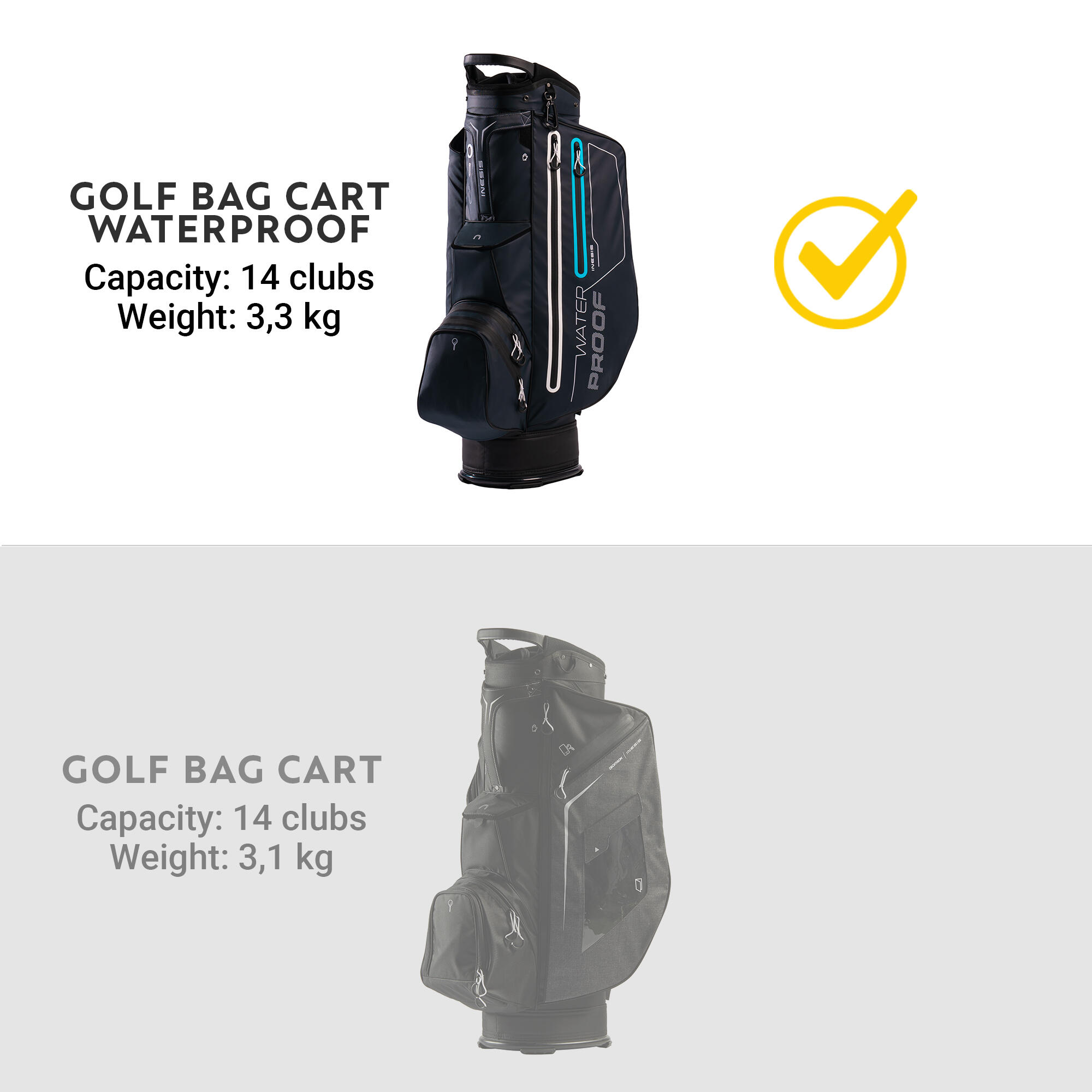 Waterproof Golf Trolley Bag - Navy Blue - INESIS