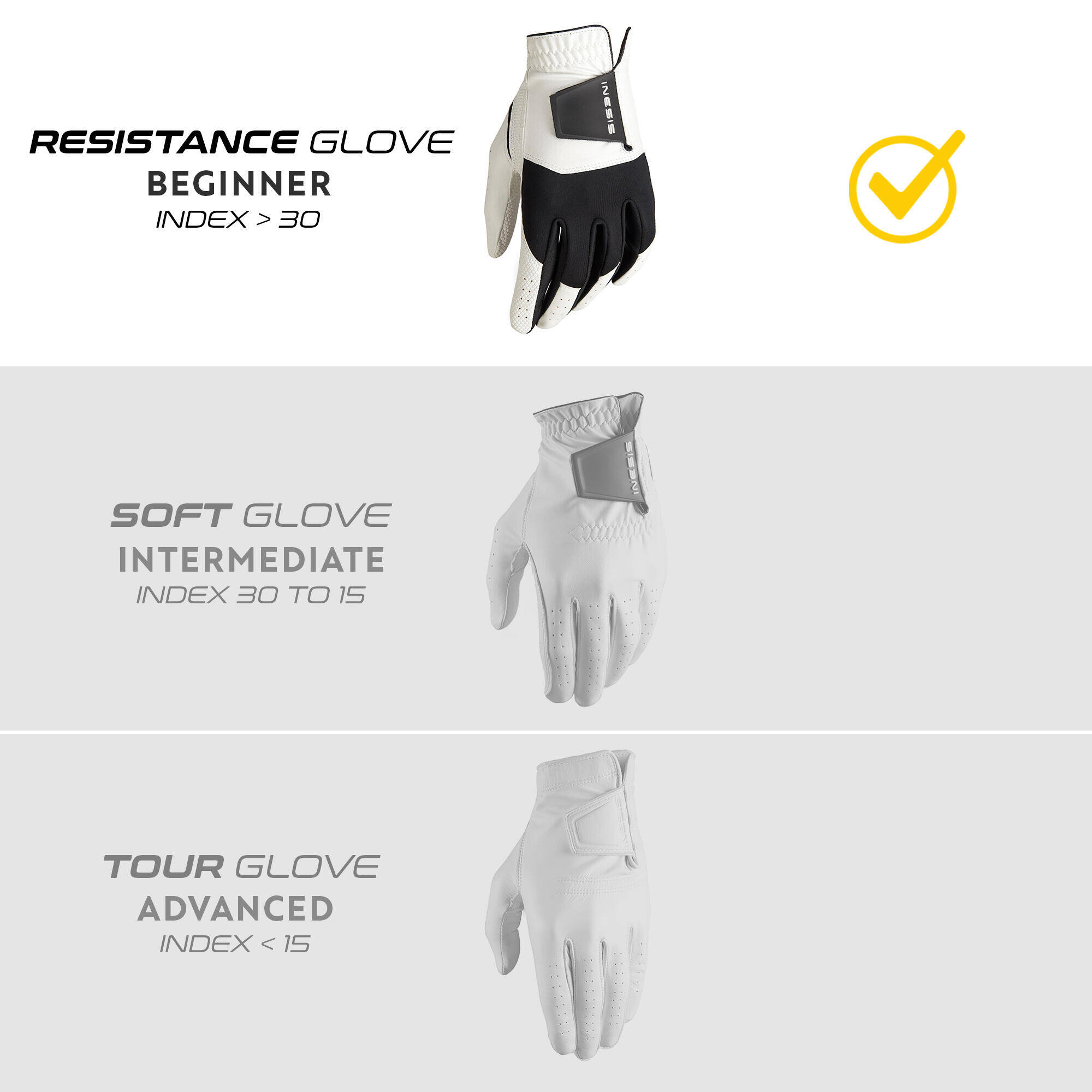Men Golf Resistance Glove Right Handed Black And White -  5