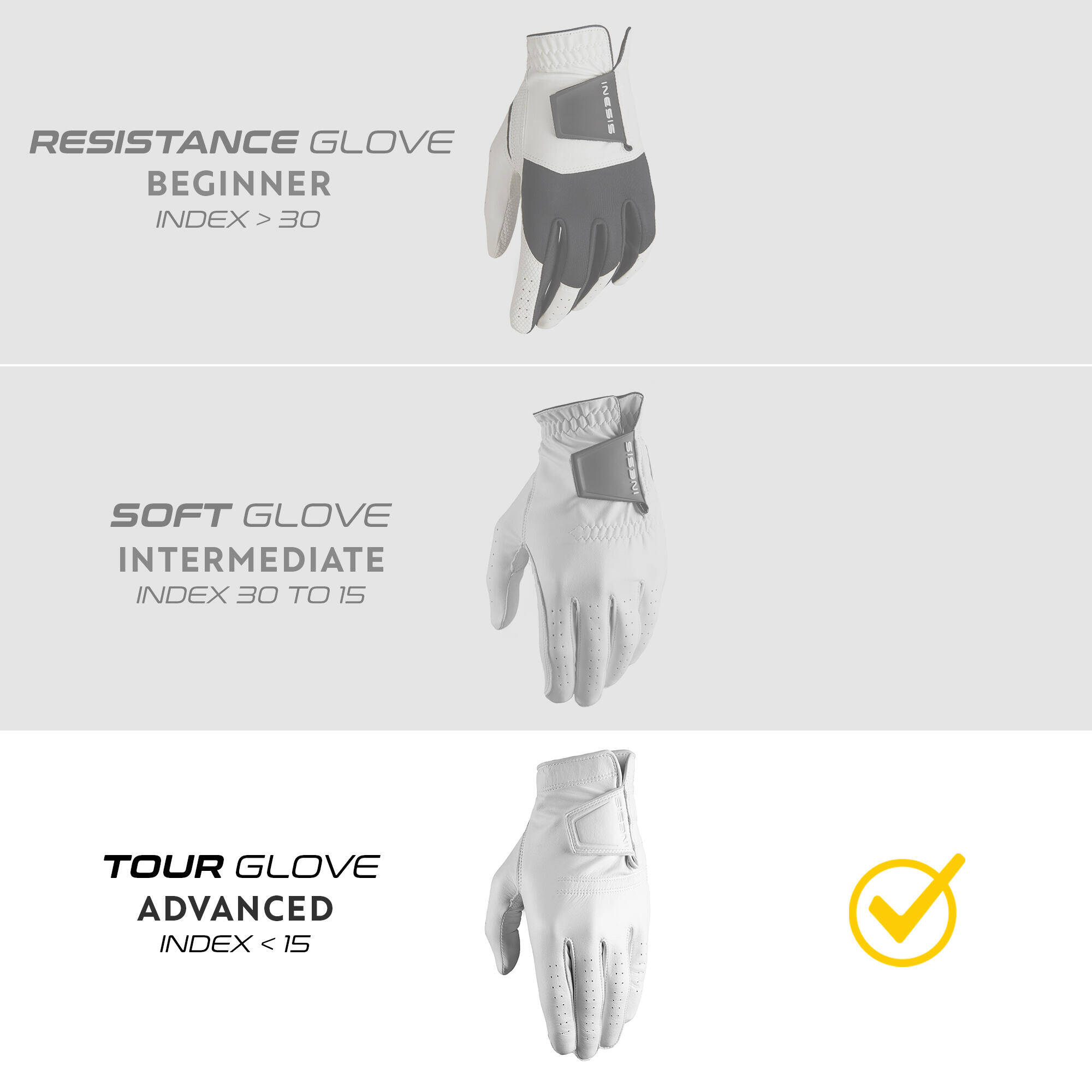 Men Golf Glove Tour 900 Right-Handed White -  4