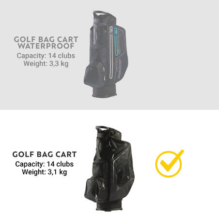 Tas Trolley Golf Inesis Cart - Hitam